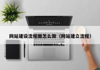 網(wǎng)站建設流程圖怎么做（網(wǎng)站建立流程）
